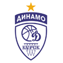 Dynamo Kursk 2 (M)