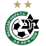  Maccabi Haifa Sub-19
