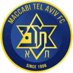  Maccabi Tel Aviv Sub-19